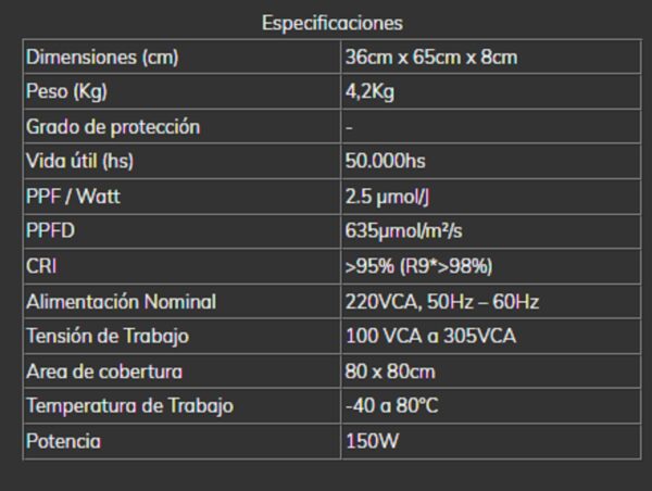 Panel Mars LED para cultivo indoor SunFlash 153E  (cubre 80x80cm) PRE VENTA – CONSULTA  EN EFECTIVO- - Imagen 5